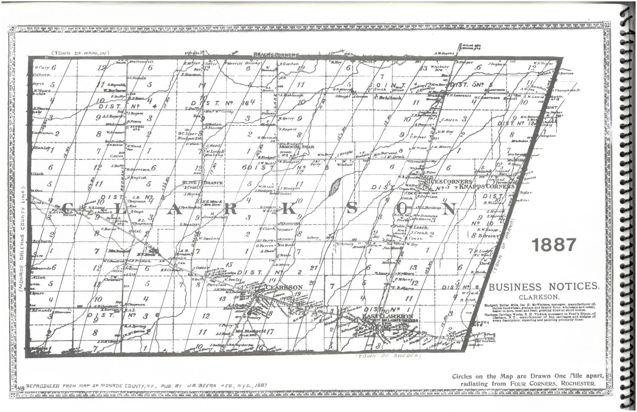 Local History – Seymour Library
